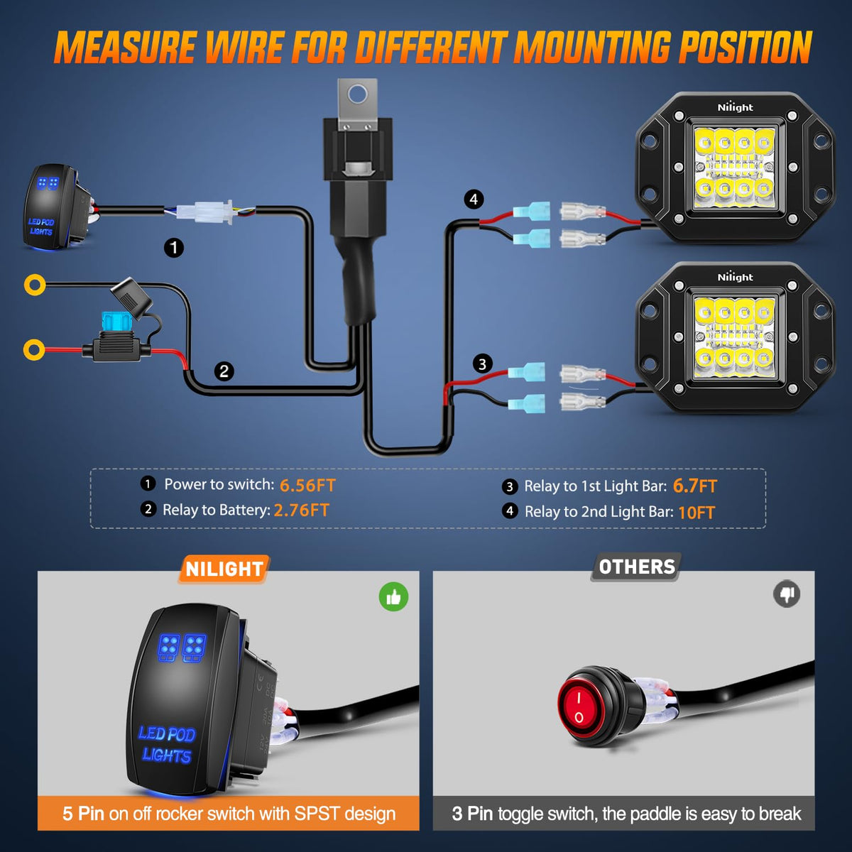 Nilight mounting hardware screws and gasket for secure water-resistant seal