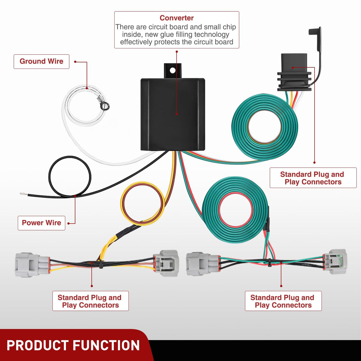 Nilight harness beside hitch showing compact size and easy handling
