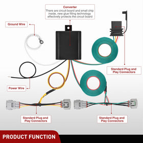 Nilight harness beside hitch showing compact size and easy handling