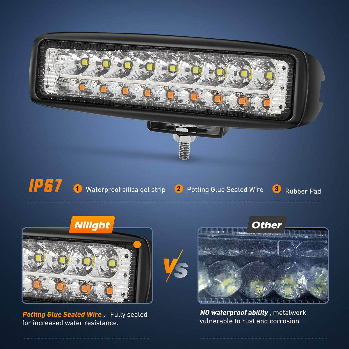 Nilight heat sink and aluminum housing view illustrating durable cooling and longer LED life