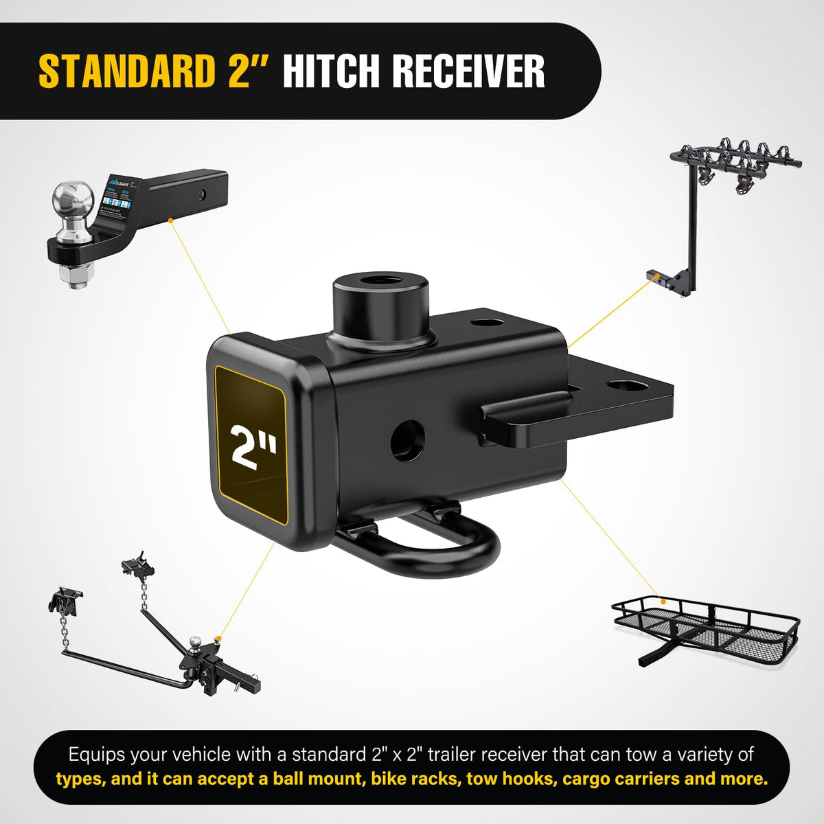 Nilight hitch mounted on Dodge Ram 1500 demonstrating secure fit benefit