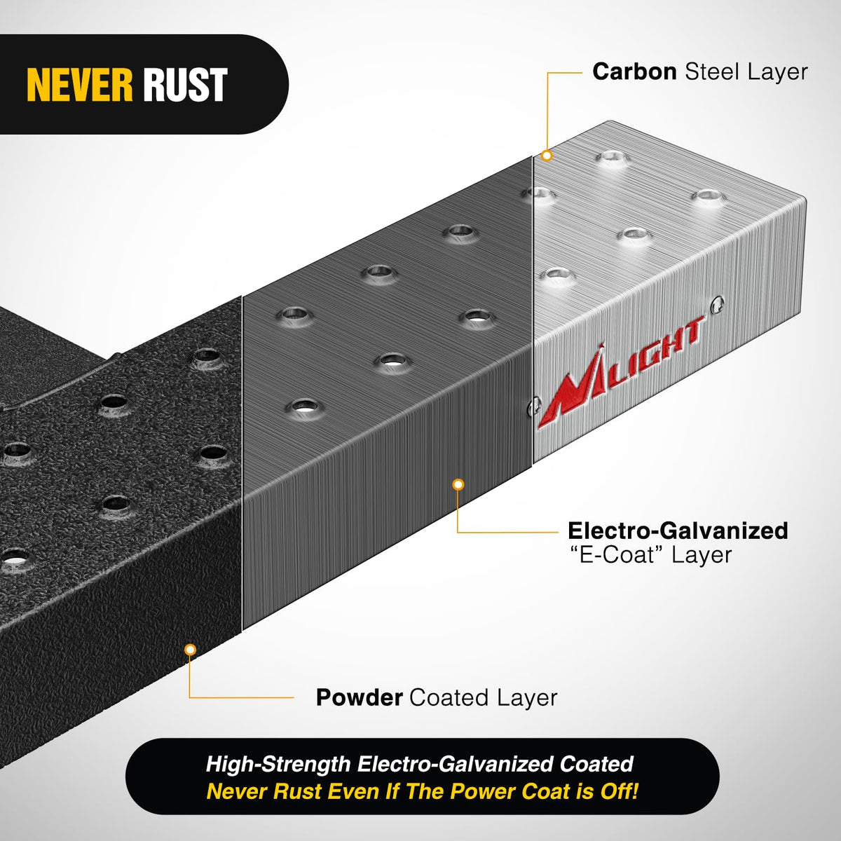 Nilight textured non-slip surface close-up for stable footing benefit