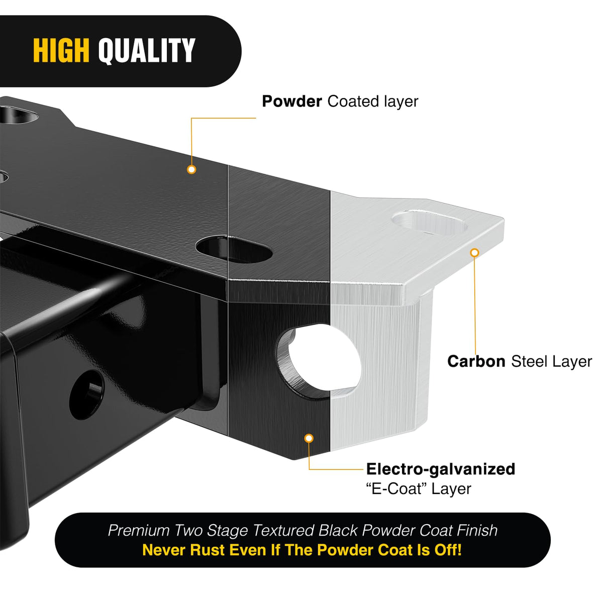 Nilight close-up of heavy welds and steel demonstrating durability benefit