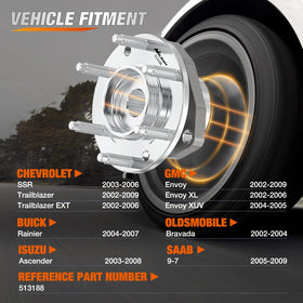 Nilight hub installed on vehicle front wheel restoring stability and control