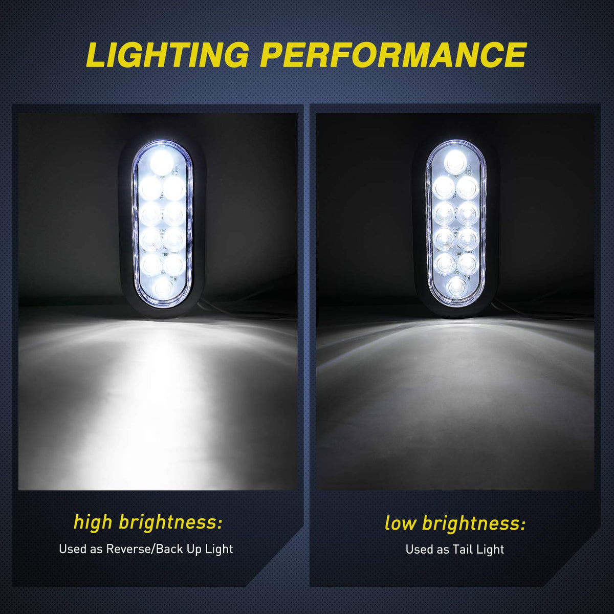 Nilight mounted on trailer while reversing to show improved nighttime visibility and safety