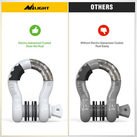 Nilight shackle attached to tow strap in use demonstrating secure recovery