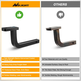 Nilight towing a small camper showing safe, level hauling performance benefit