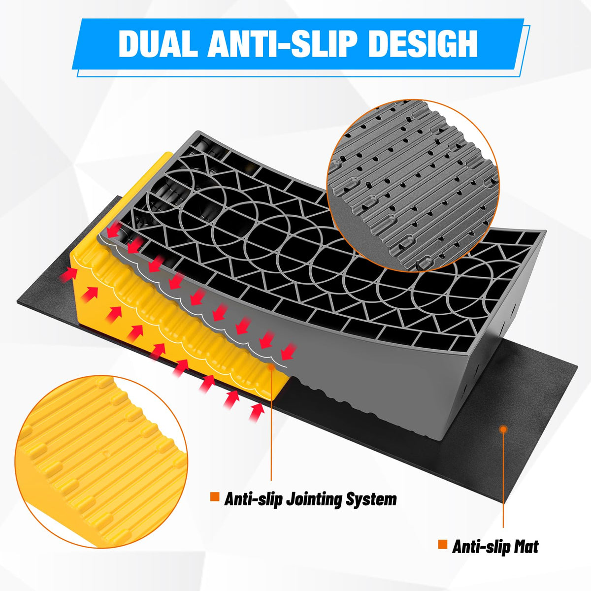 Nilight leveler placed under trailer tire demonstrating fast, visible campsite leveling