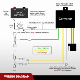 Nilight included hardware layout with zip ties and fuse for complete install