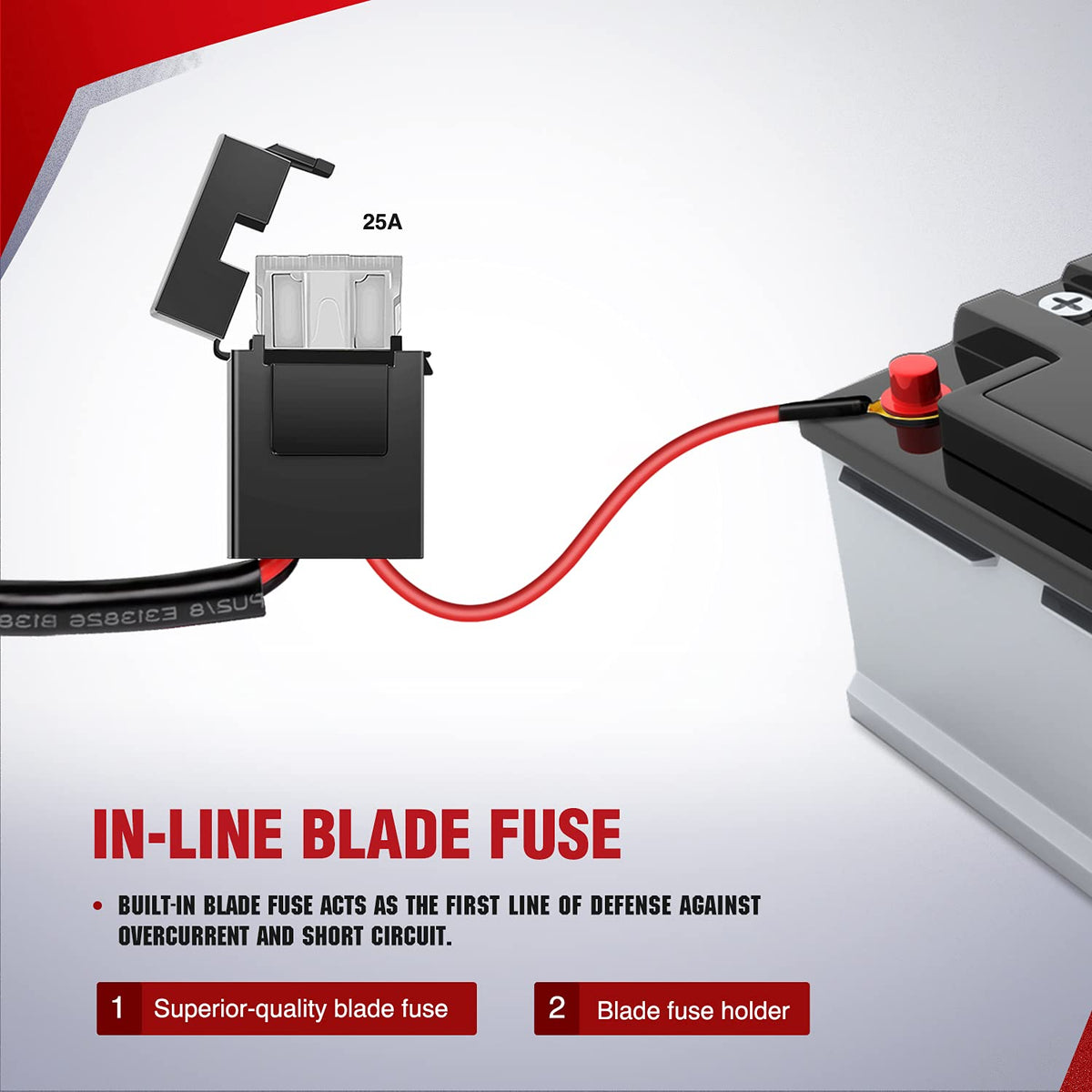 Nilight inline blade fuse and holder showing circuit protection benefit