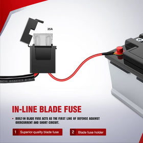 Nilight inline blade fuse and holder showing circuit protection benefit
