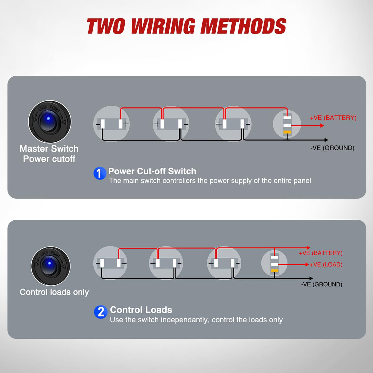 Nilight mounting screws and pre-wired terminals for quick DIY installation