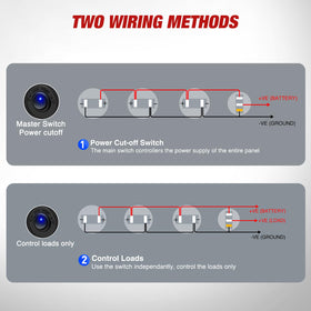 Nilight mounting screws and pre-wired terminals for quick DIY installation