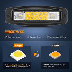 Nilight installed in front grill to provide additional fog and auxiliary light