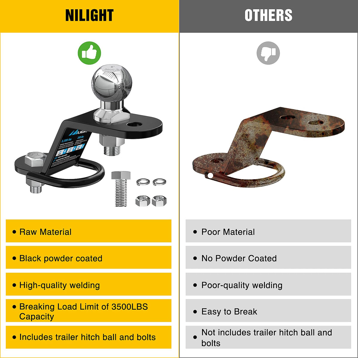 Nilight hitch adapter installed on ATV tongue demonstrating ready-to-tow convenience