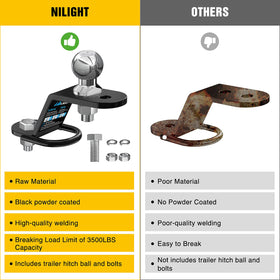 Nilight hitch adapter installed on ATV tongue demonstrating ready-to-tow convenience