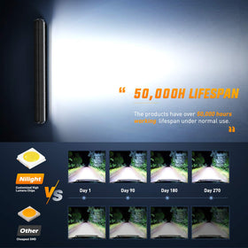 Nilight pods installed on boat bow providing marine-safe illumination benefit
