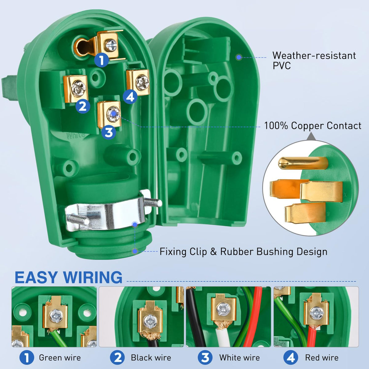 Nilight installed on RV cord illustrating straightforward replacement and fit