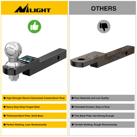 Nilight ball mount installed in SUV receiver illustrating ready-to-tow convenience benefit