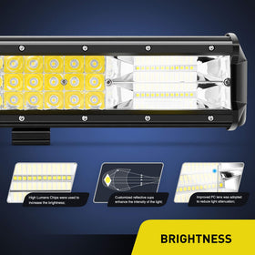 Nilight installed on a truck bumper providing strong forward visibility and wide coverage