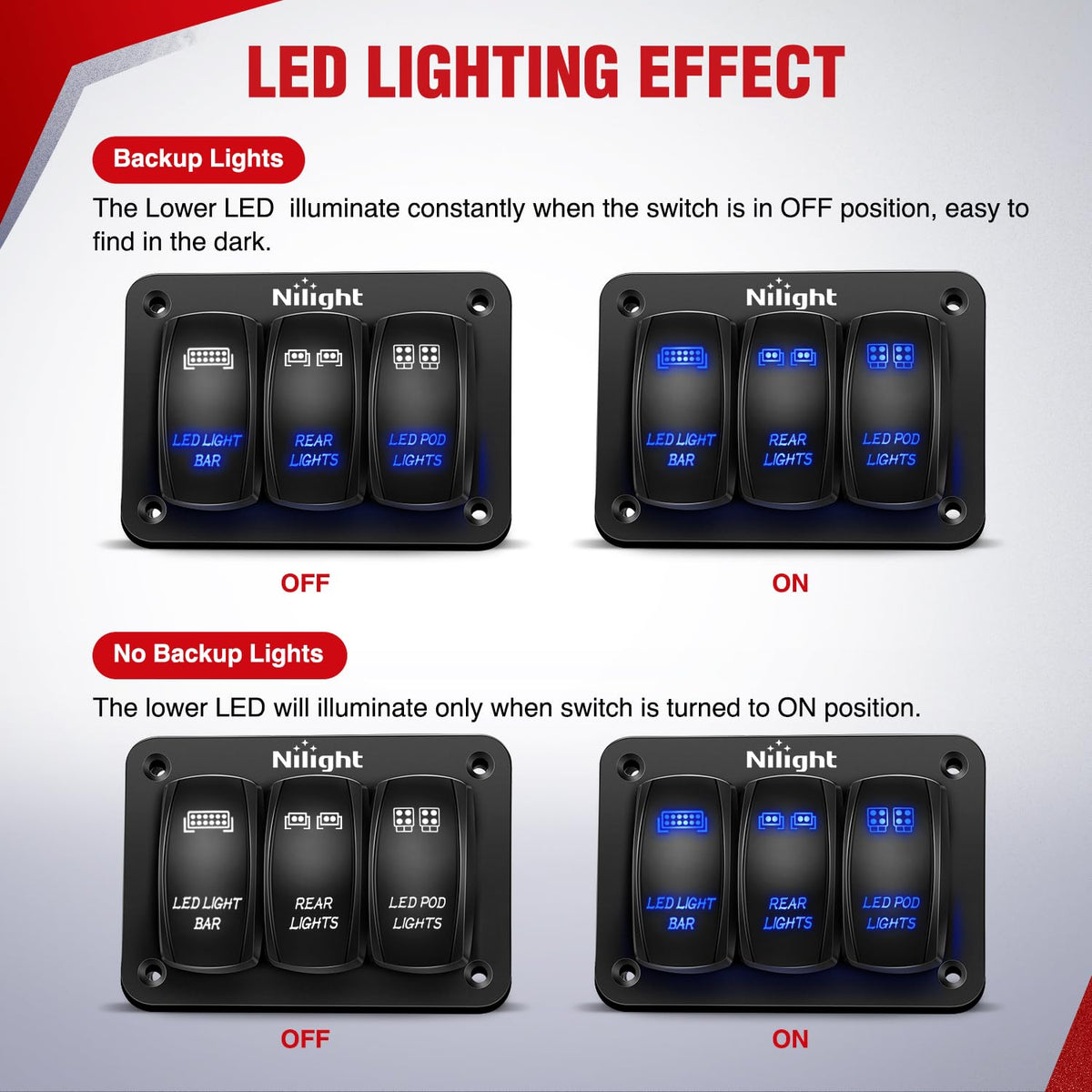 Nilight switch panel mounted on truck dash providing tidy control for auxiliary lights