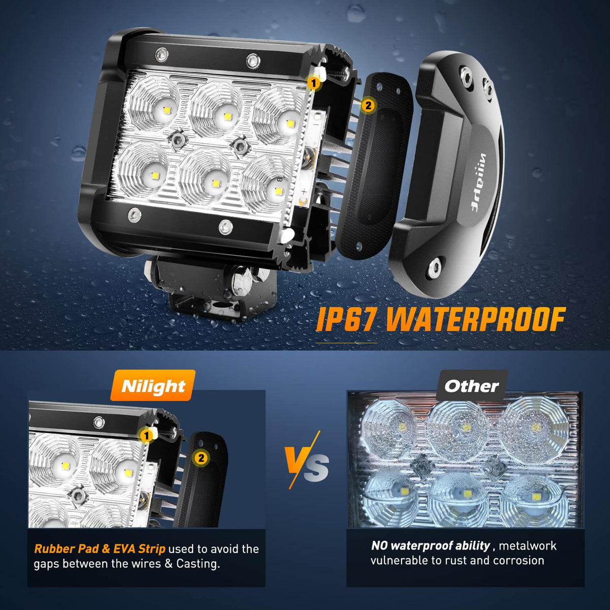 Nilight pods installed on a truck roof rack showing improved worksite visibility benefit