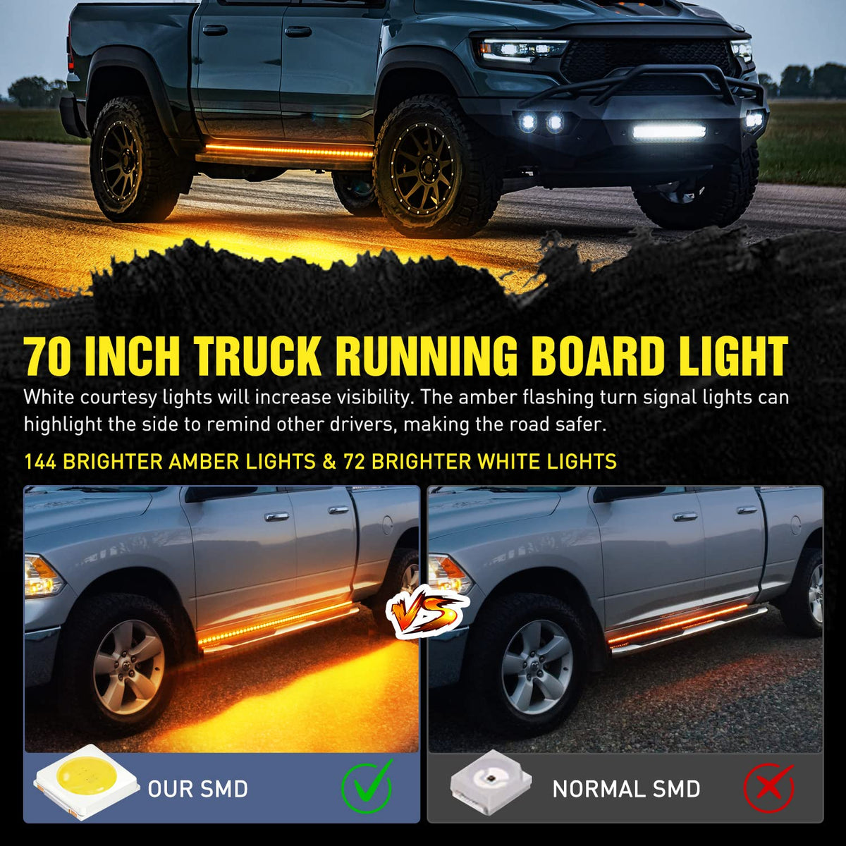 Nilight installed on truck running board improving step visibility benefit