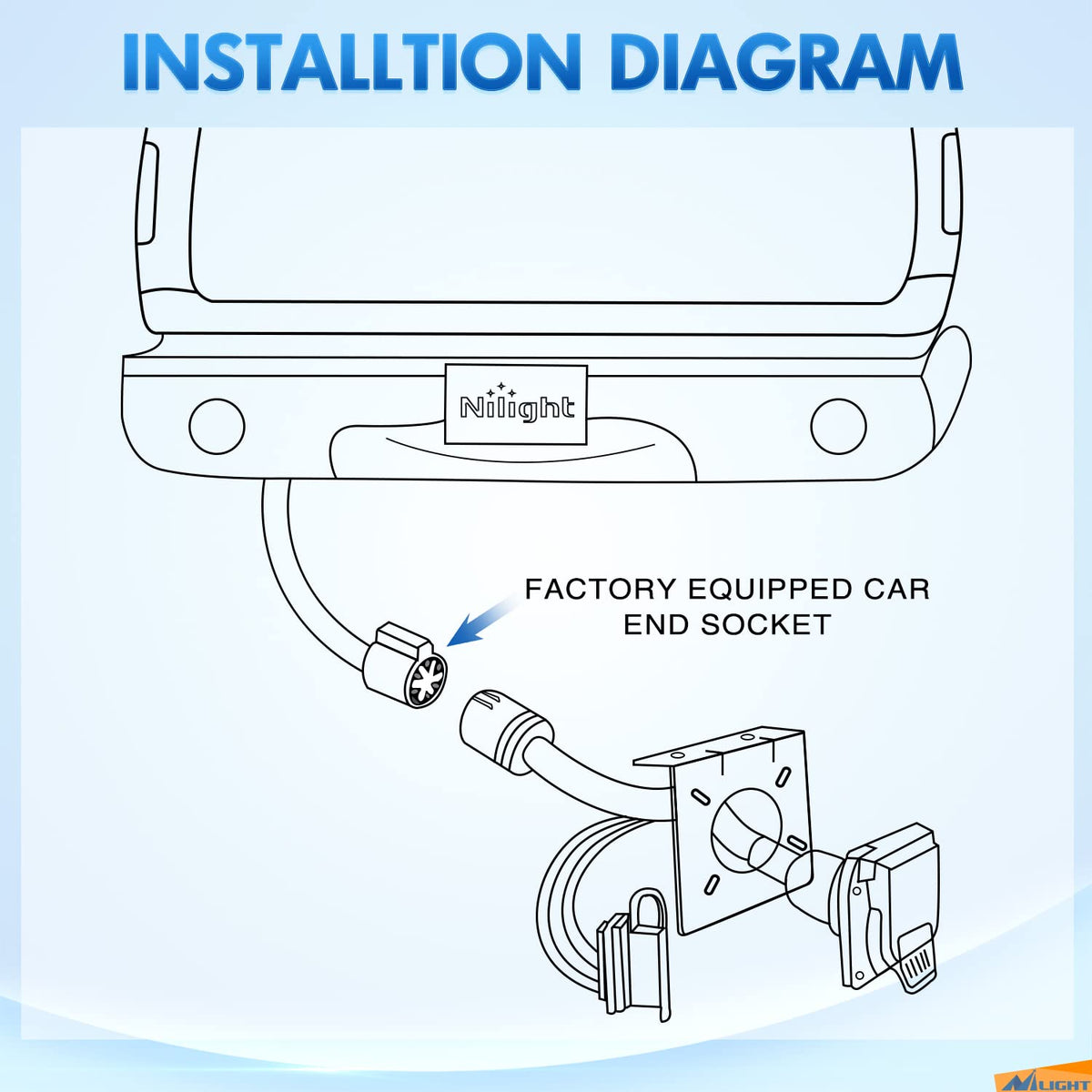 Nilight adapter installed on truck demonstrating fast plug-and-play convenience