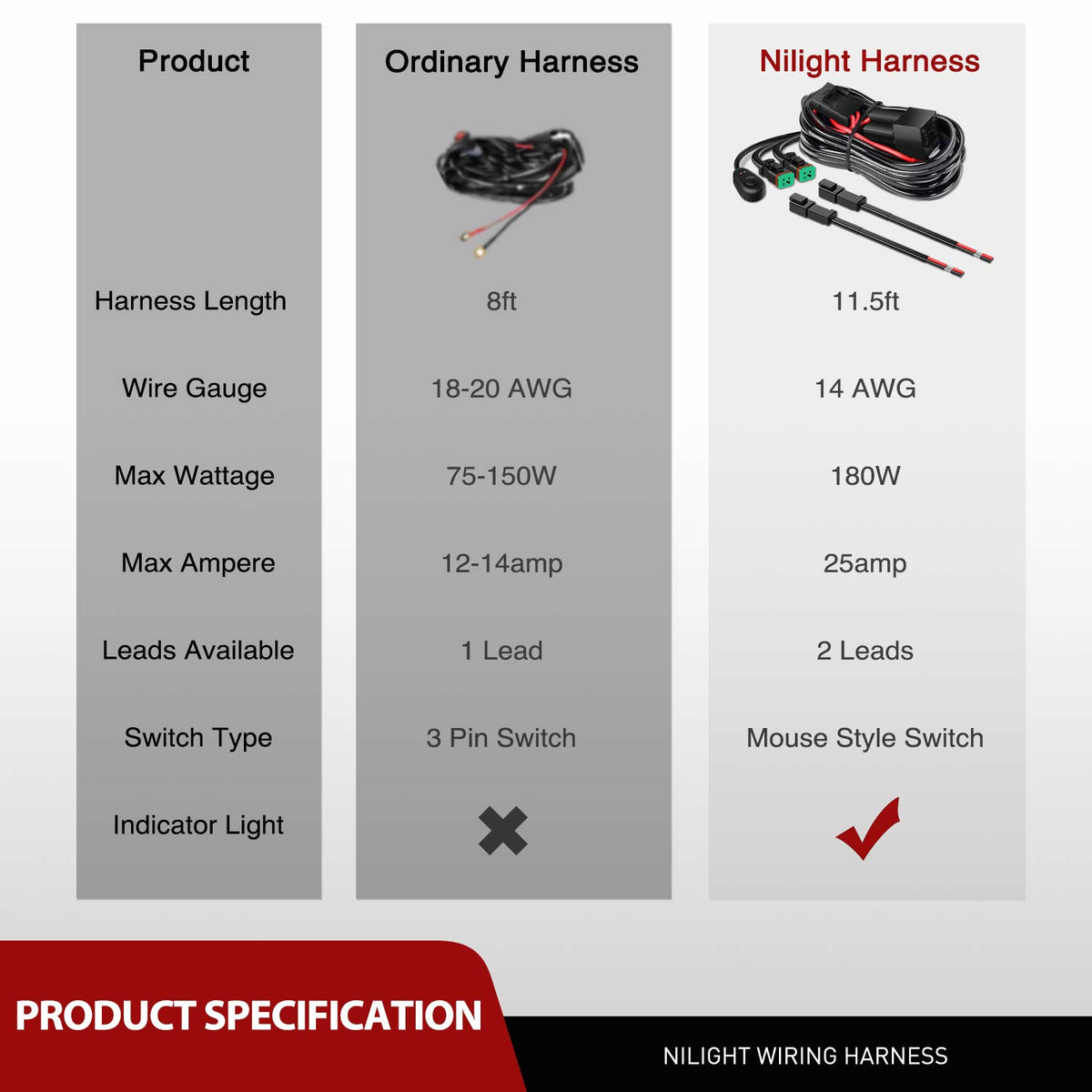 Nilight wiring harness routed under hood showing organized and safe installation