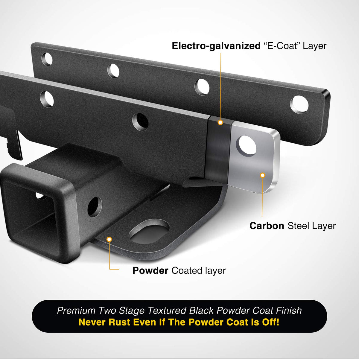 Nilight powdercoat texture showing corrosion-resistant finish for longevity