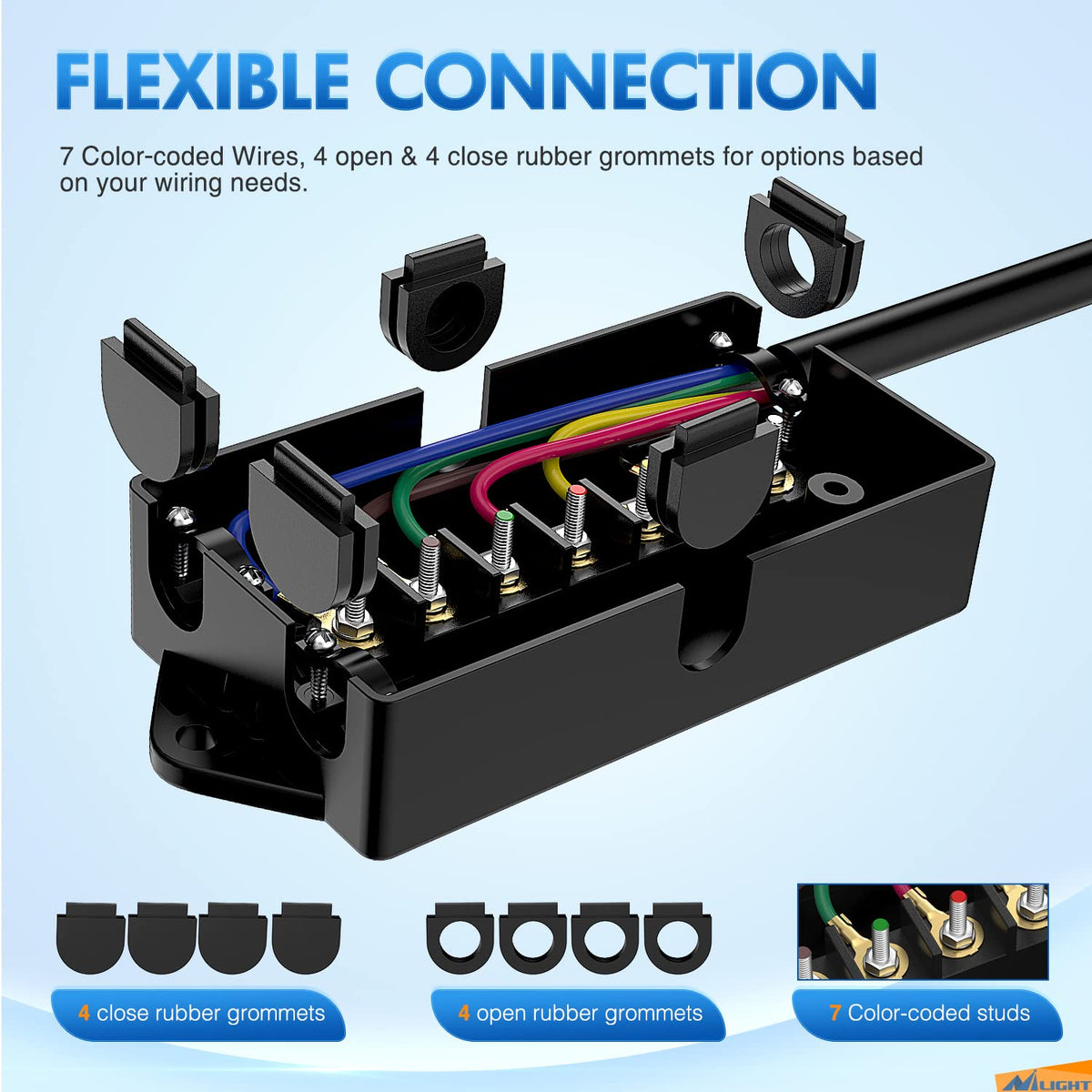 Nilight junction box open revealing color-coded terminals for faster connections
