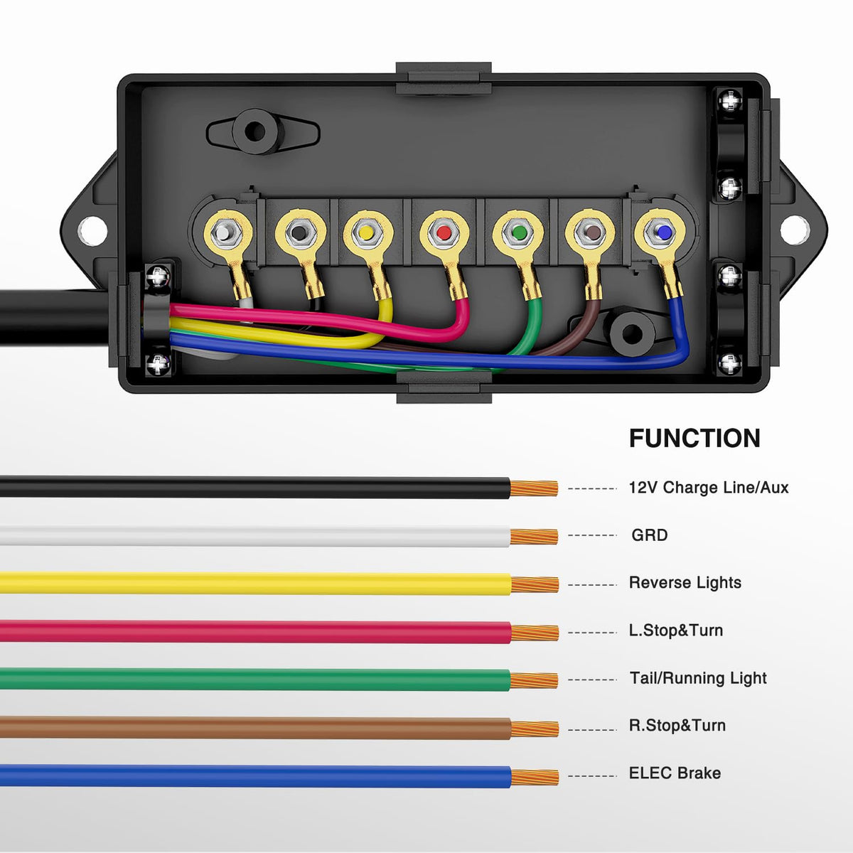 Nilight junction box top view with color-marked poles for fast wiring identification