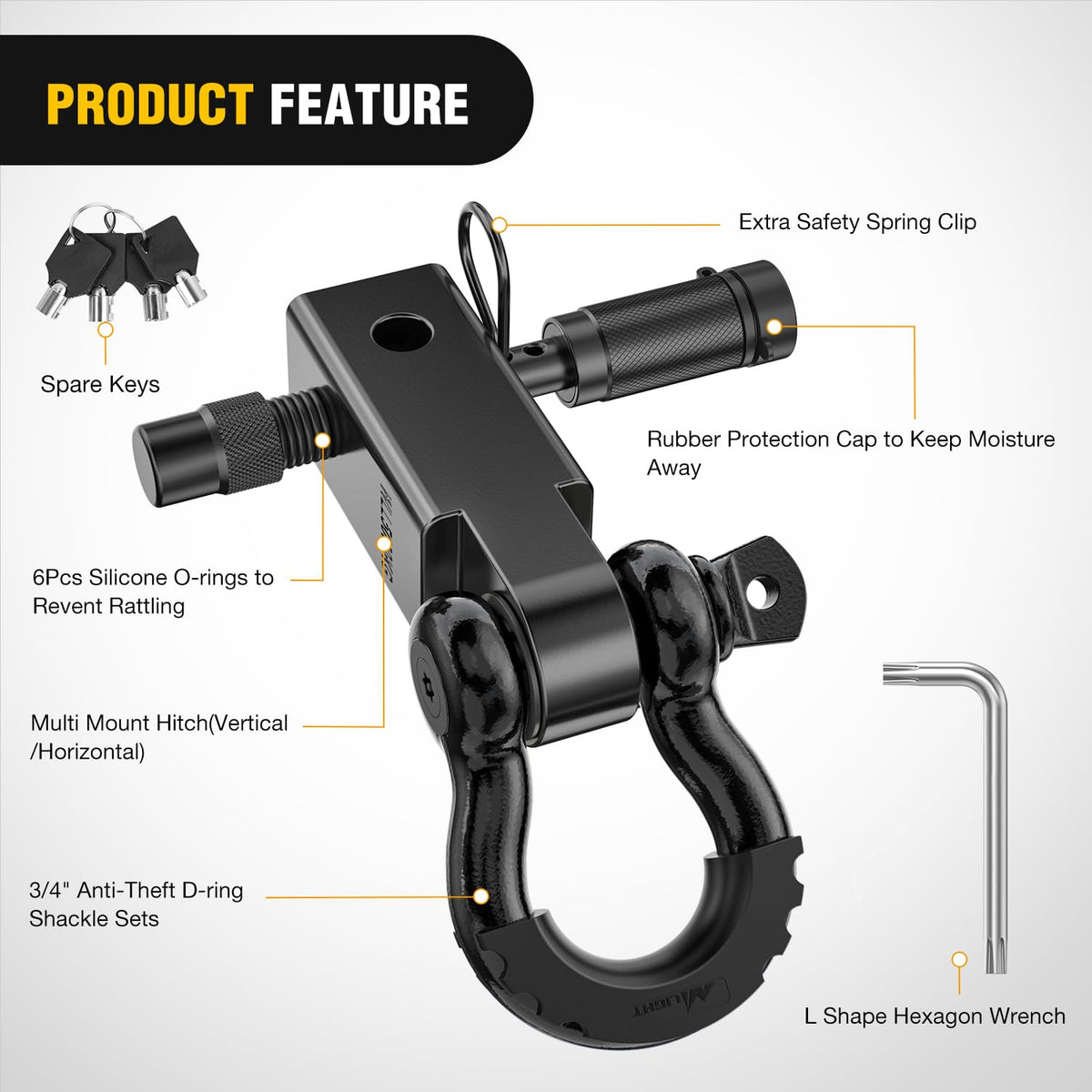 Nilight complete kit laid out showing receiver, D-ring, pin, isolator, washers