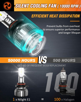 Nilight product label and specs closeup confirming IP67 durability