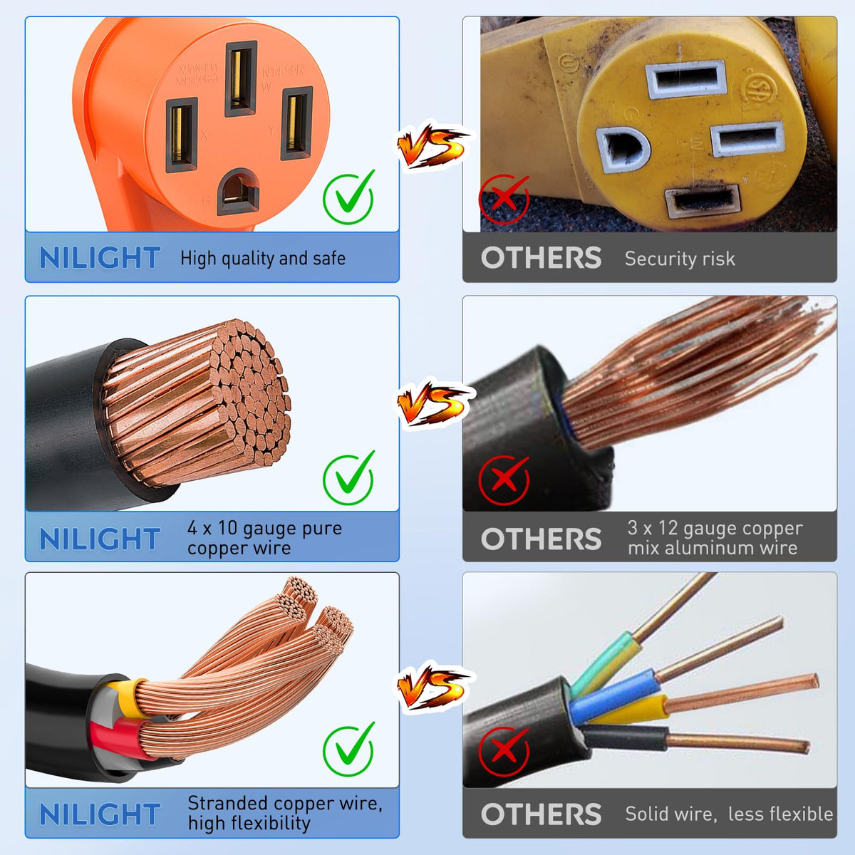 Nilight product label and specifications clear for user verification