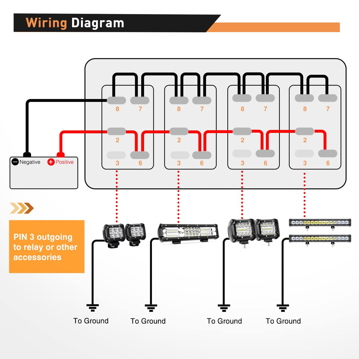 Nilight sticker sets including DIY and night-glow labels for easy circuit identification