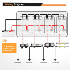 Nilight sticker sets including DIY and night-glow labels for easy circuit identification