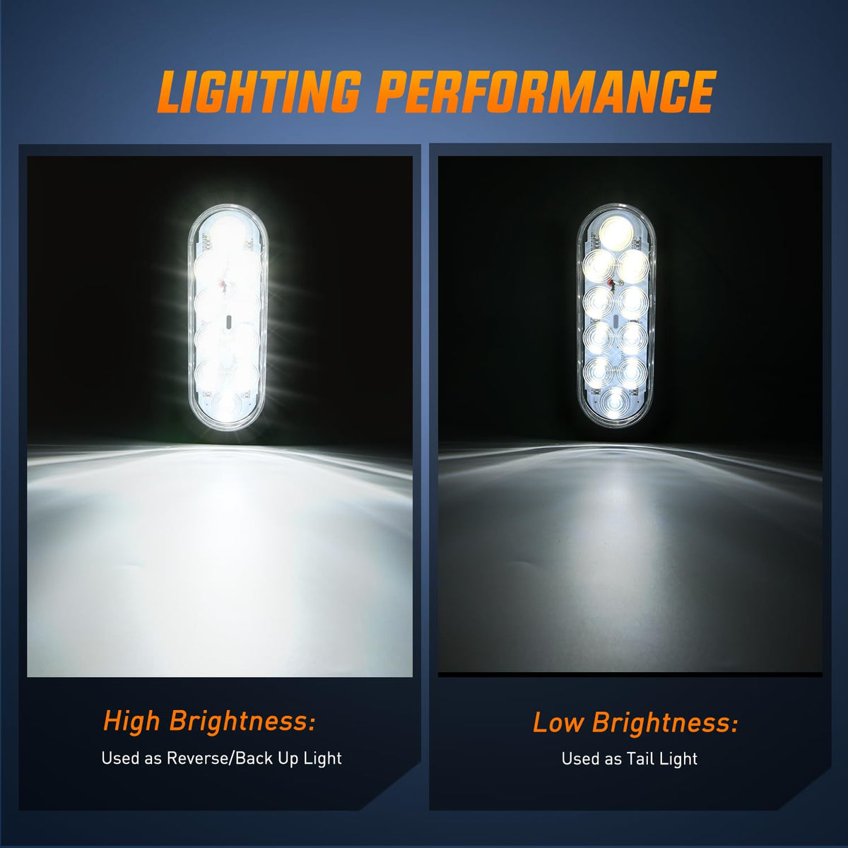 Nilight close-up of 10 LEDs and aluminum substrate showing cooling benefit