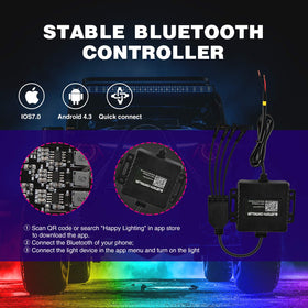 Nilight LED flood beam pattern demonstrating wide 120-degree coverage for visibility
