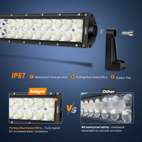 Nilight LED chip array close-up showing concentrated brightness benefit