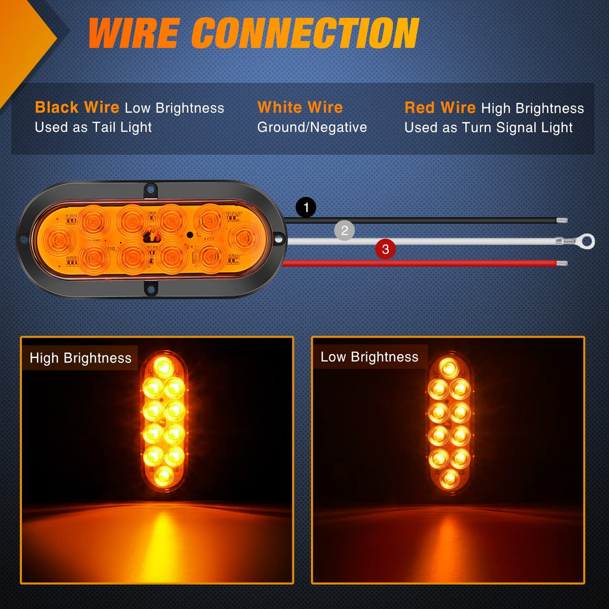 Nilight close-up of 3030 LED chips showing bright amber output benefit