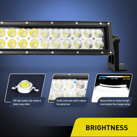 Nilight LED chip closeup highlighting efficient chips and intense brightness