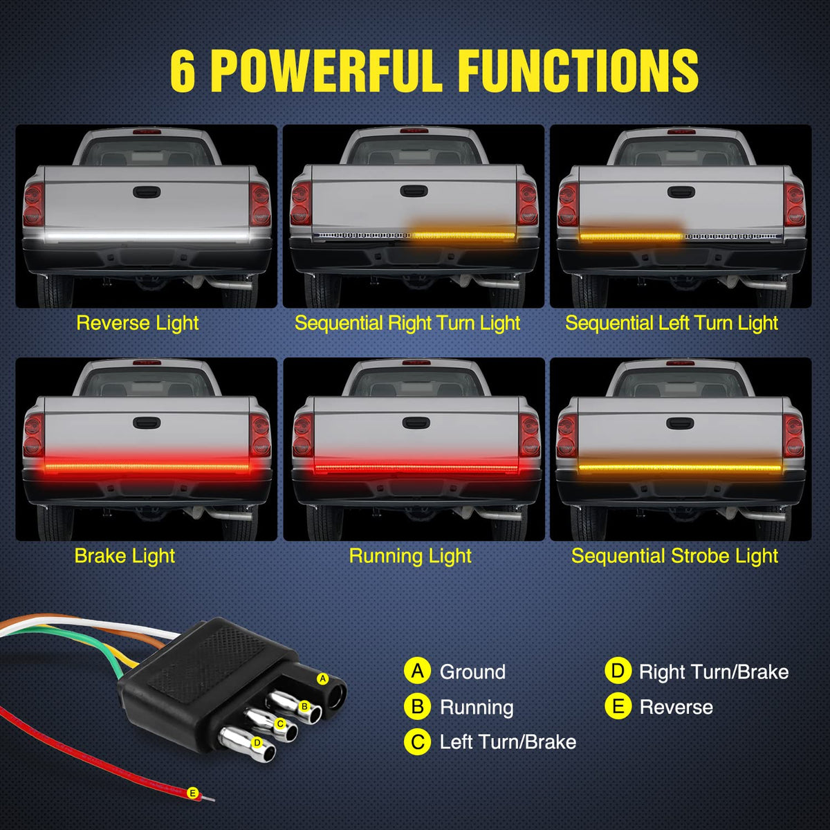 Nilight LED close-up highlighting triple-row LEDs and even light output