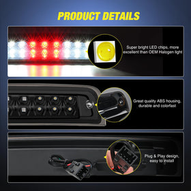 Nilight close-up of 18 LEDs highlighting brightness and faster illumination benefit