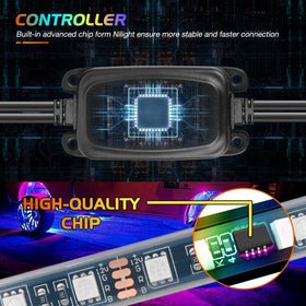 Nilight LED close-up showing SMD 5050 chips and uniform brightness benefit