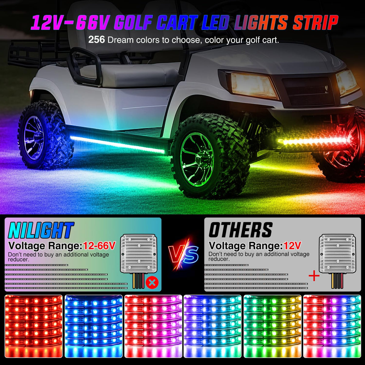 Nilight close-up of LED chips showing color richness and clarity