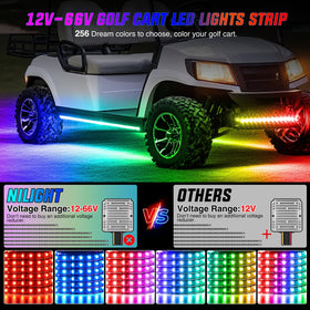 Nilight close-up of LED chips showing color richness and clarity