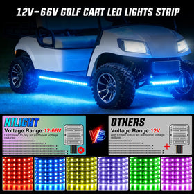 Nilight close-up of RGB 5050 SMD LED strip showing vibrant colors and durable coating