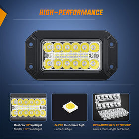 Nilight close-up of triple LED rows showing spot and flood optics benefit