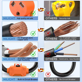 Nilight 18-inch cord next to ruler showing convenient reach and scale